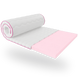 Мініматрац Sweets Bonbon 80x200