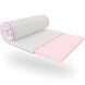 Мініматрац Sweets Caramel 80x200