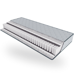 Freedom Pocket 80/200